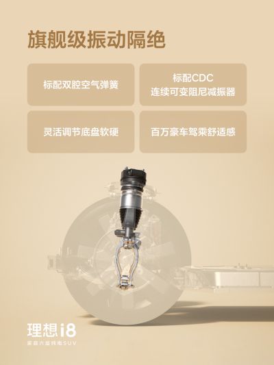 AG恒峰社区_AG恒峰汽车
